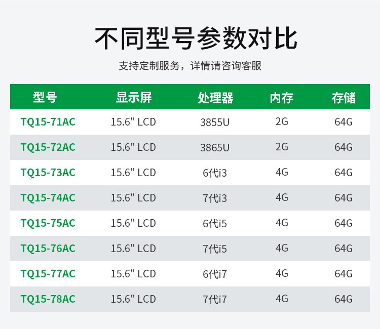 工業平板電腦 工業一體機 工控機